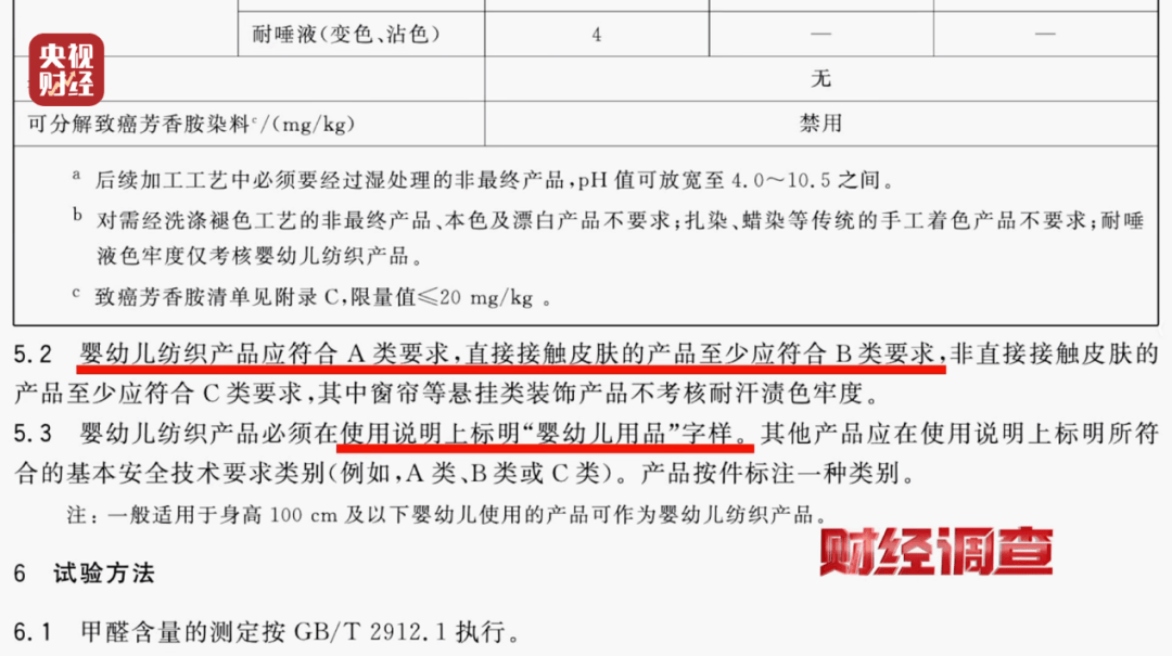 网销家纺“四件套”被曝虚假宣传，南通已对9家涉事经营主体调查取证
