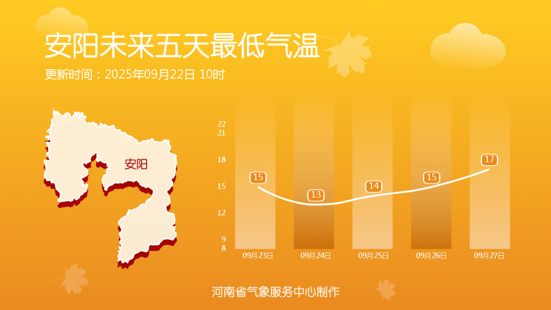 天气预报沈丘在线 天气预报沈丘在线