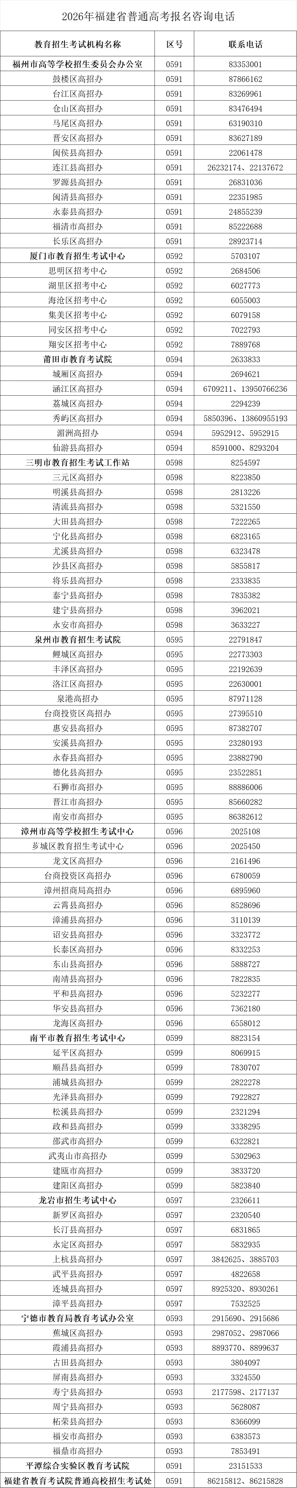 福建省考试院官网登录,福建省考试院官网登录入口 福建省考试院官网登录,福建省考试院官网登录入口