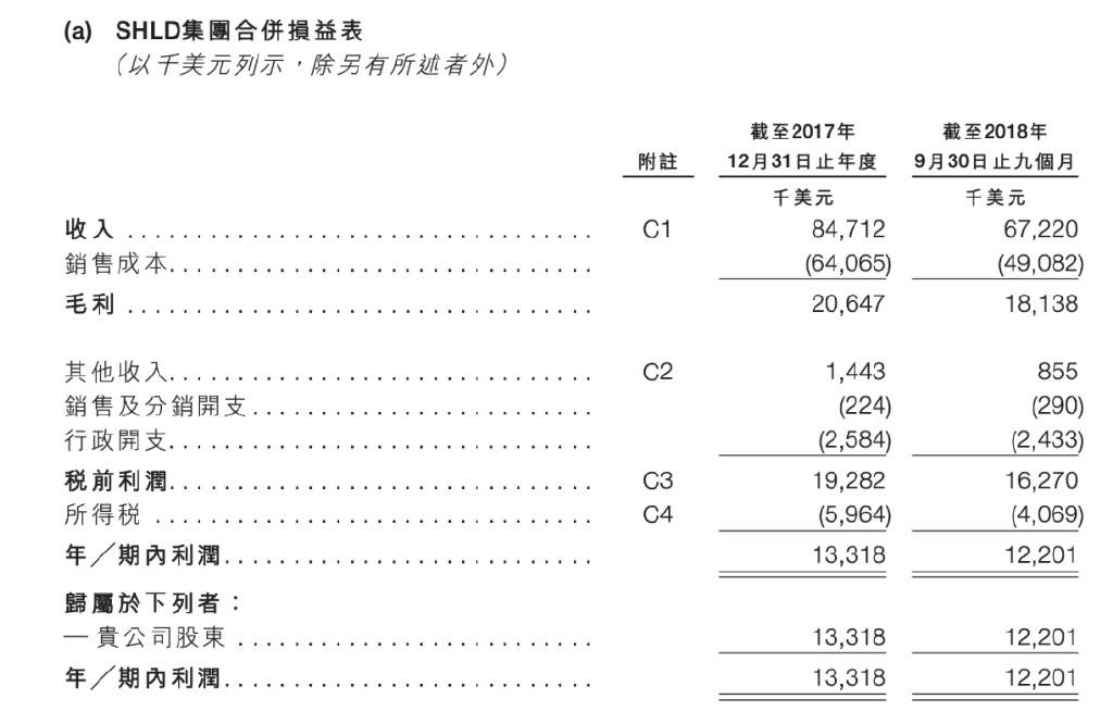 四川前首富，对不起上海的孩子们