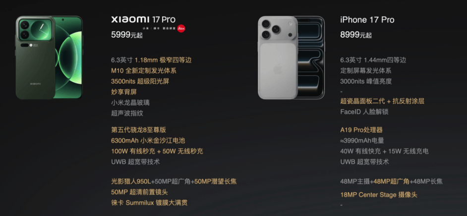 4499元起的小米17，到底是怎么对标iPhone 17的？