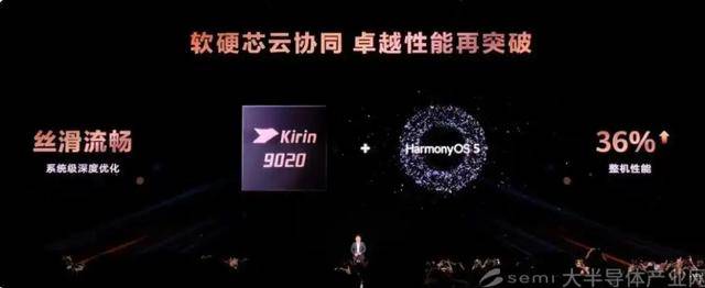 最近的四件事，让我感觉中国已经在半导体技术大突破的前夜了