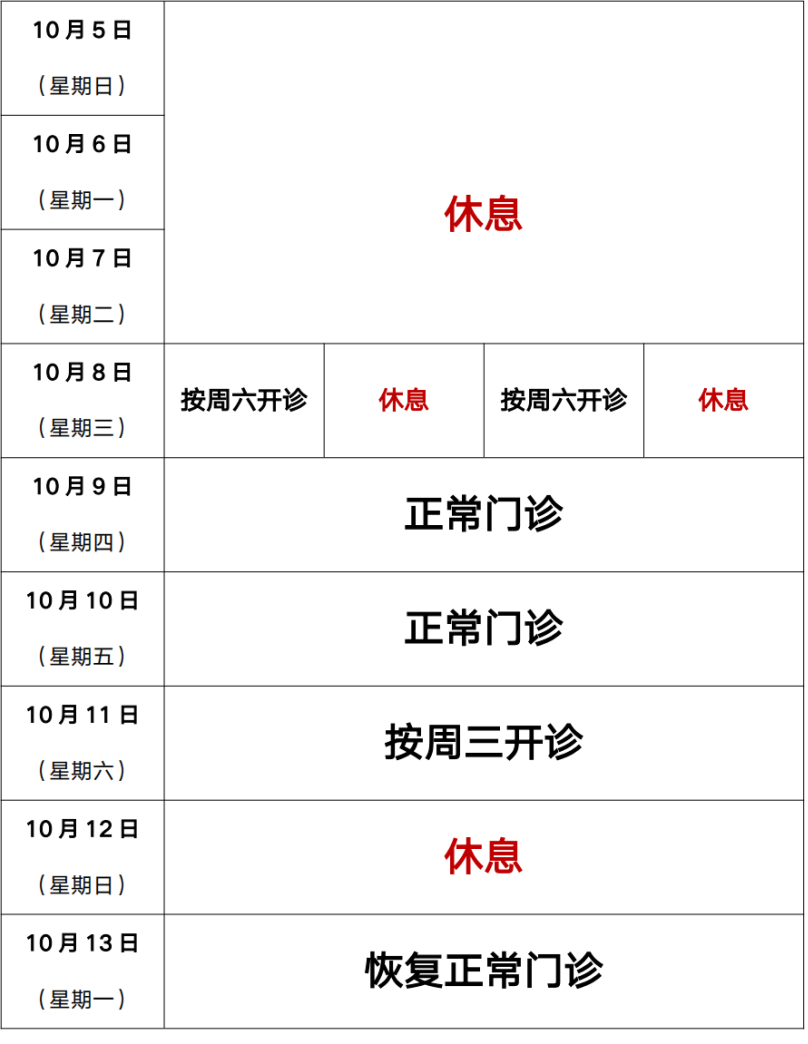 国庆、中秋假期将至，浦东各大医院门急诊时间安排→