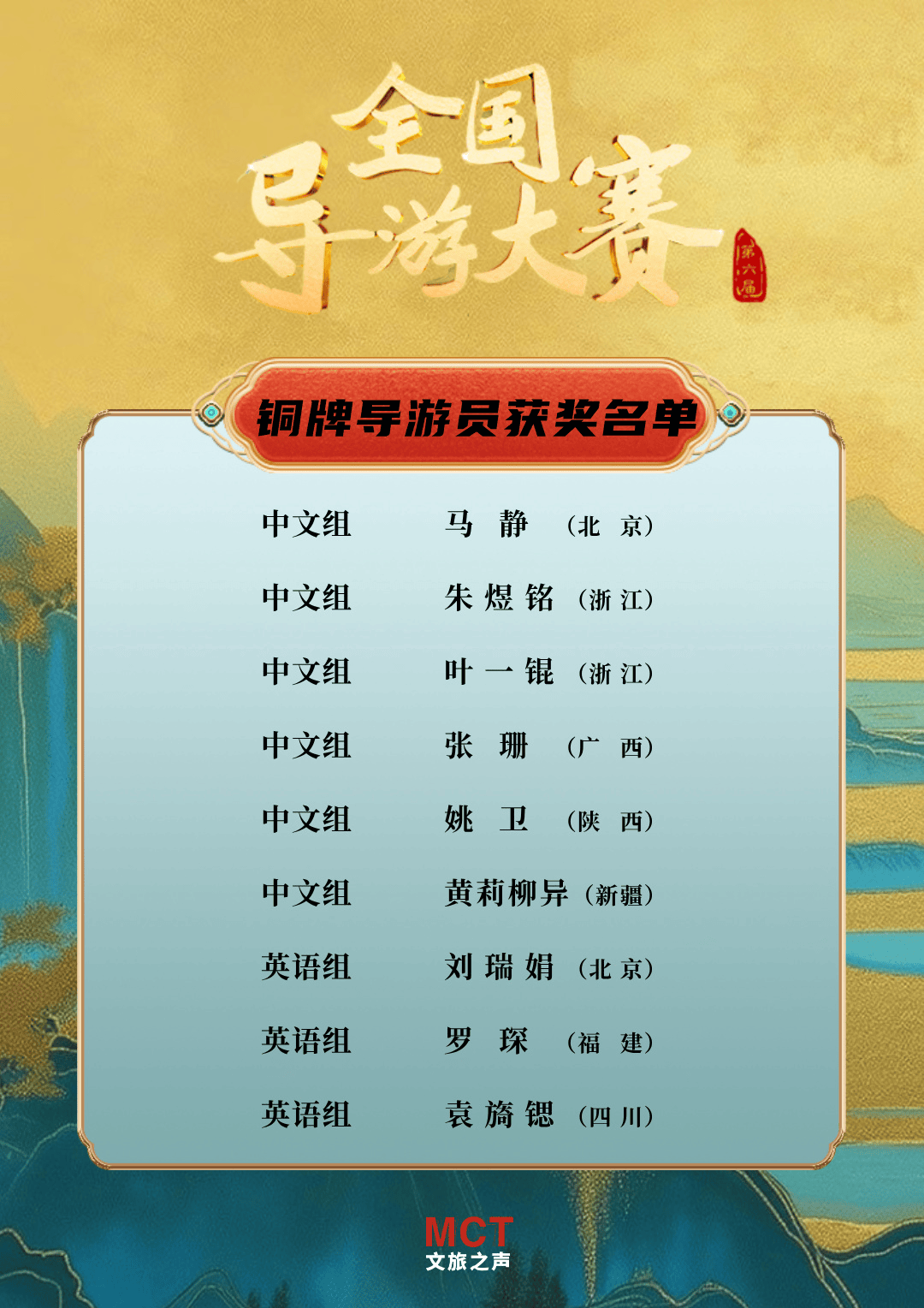 第六届全国导游大赛总决赛圆满落幕