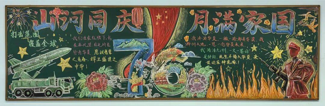 七年级获奖黑板报笔绘山河