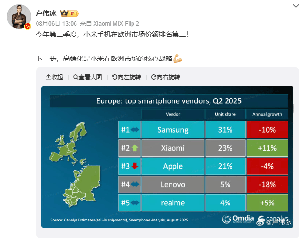 在德国柏林逛了一圈，我发现了国产手机出海欧洲的真相