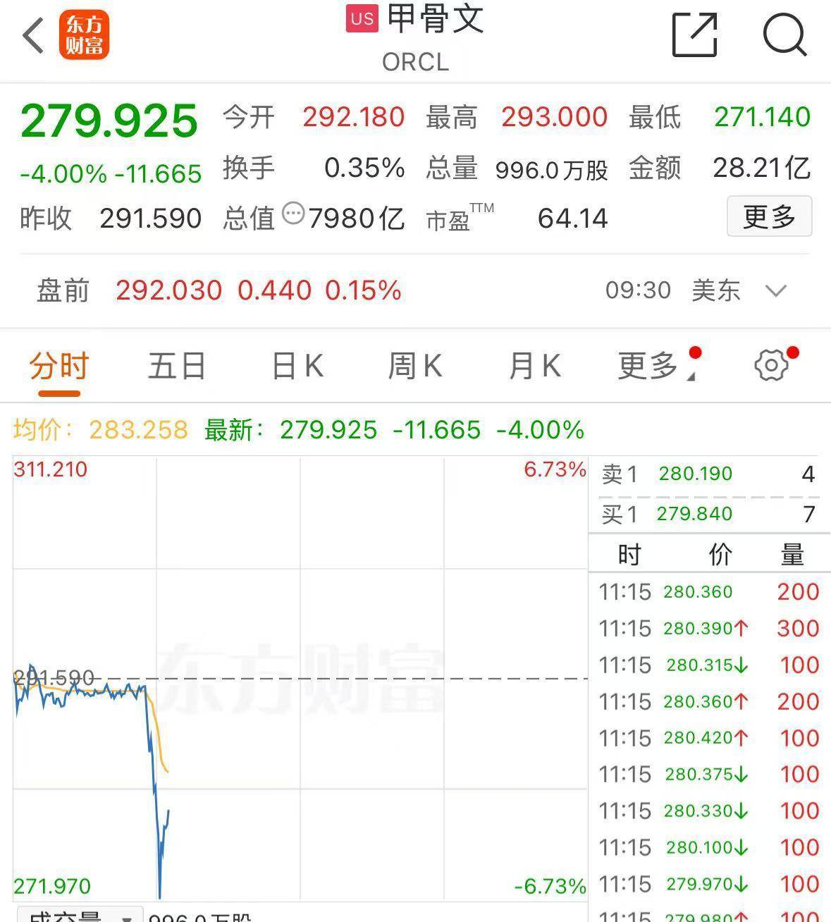 刚刚！金价，又创历史新高！