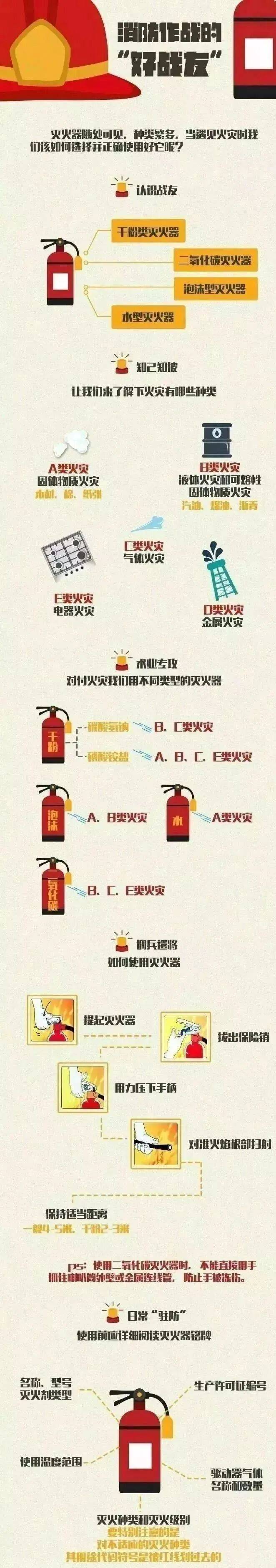 双节护航！营口消防西市大队筑牢人员密集场所安全防线
