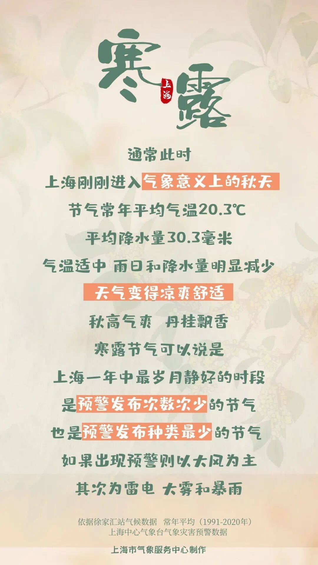 上海：节后气温将冲高至33℃！今夏已长达150天，玉兰蔷薇樱花荷花全开了……