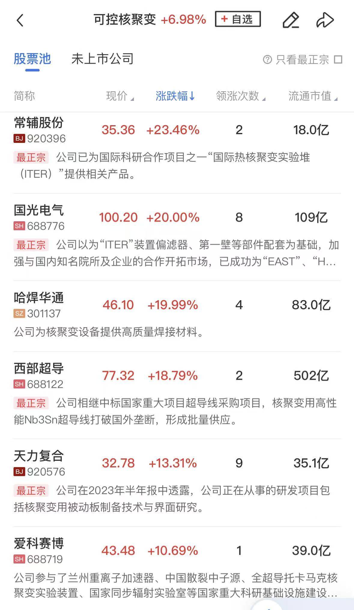 「午报」沪指时隔10年重返3900点！可控核聚变、半导体芯片概念股双双爆发