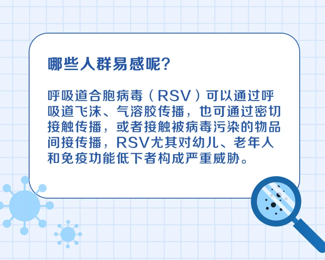 上海儿科已开始排队，有人一家老小全部感染...这些症状迅速就医→