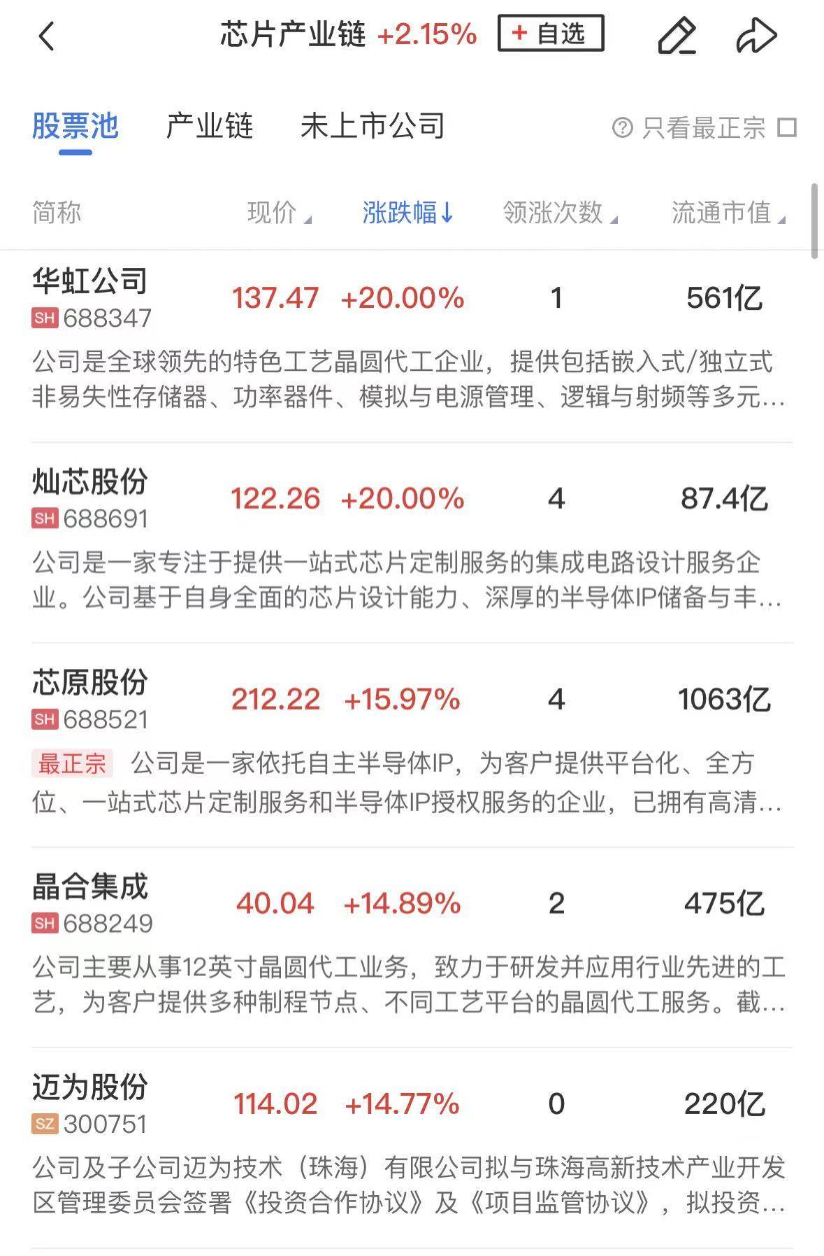 「午报」沪指时隔10年重返3900点！可控核聚变、半导体芯片概念股双双爆发