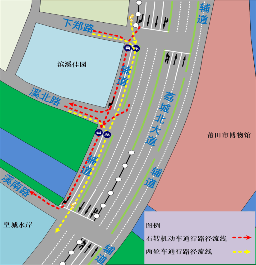 莆田这些辅道车辆可以通行