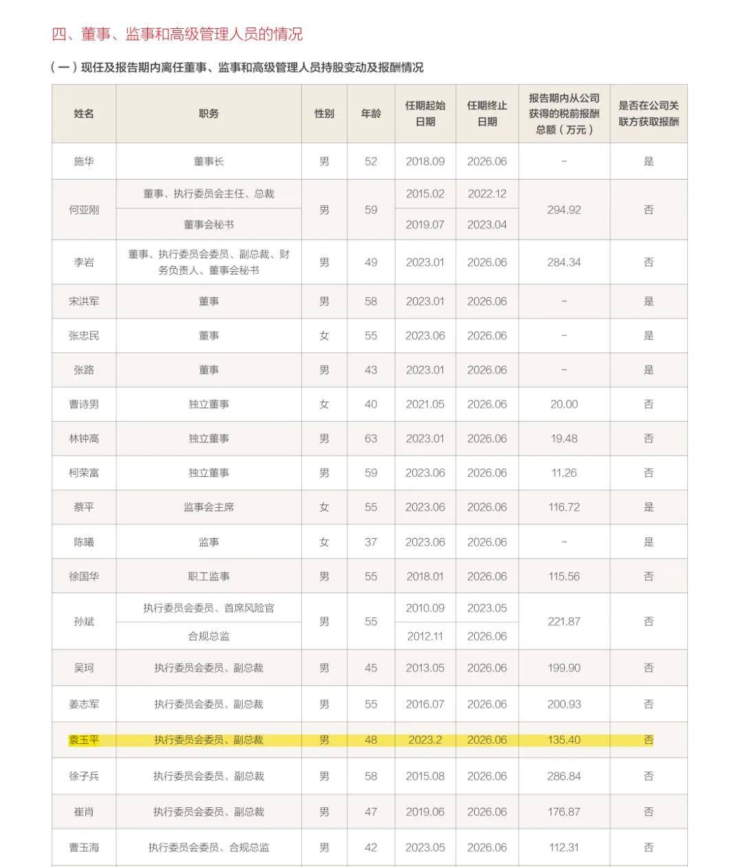重磅！证监会原发审委主任郭旭东涉嫌严重职务违法，主动投案