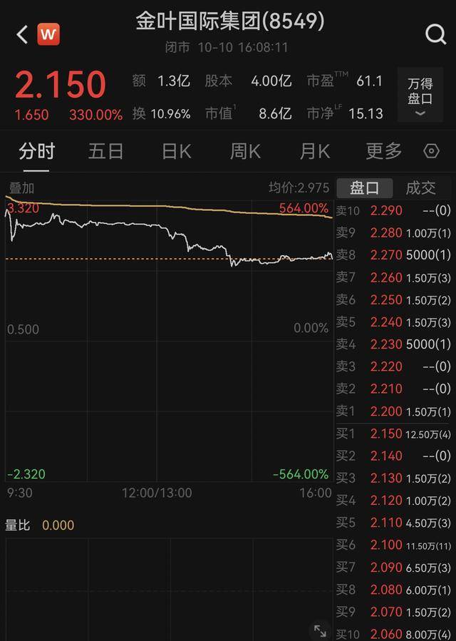 港股打新罕见万倍认购,香港IPO市场为何能不断刷新认知?