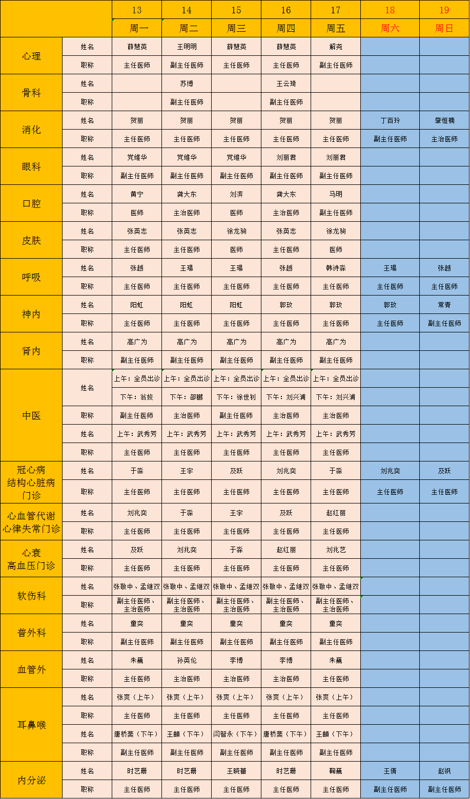 【出诊公告】10月13日-10月19日出诊公告