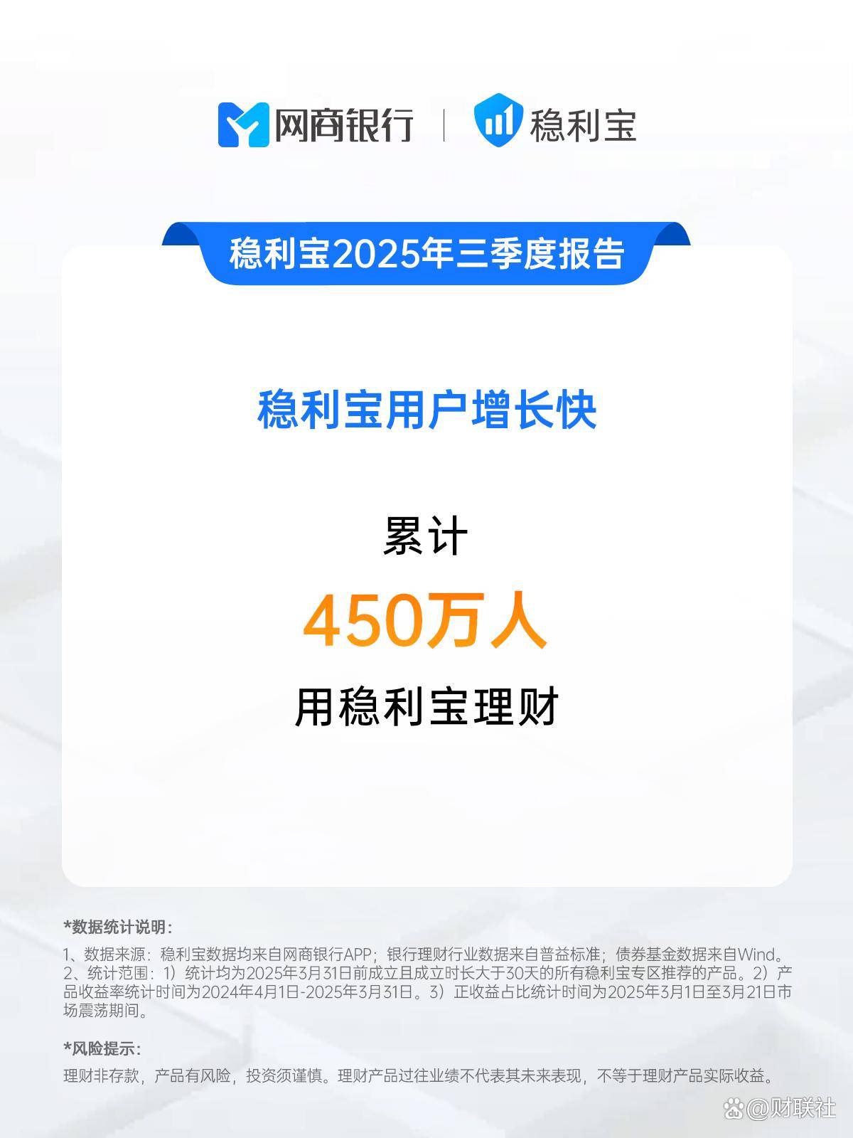 网商银行稳利宝三季报：用户达450万，7成用户复购金额比第一笔高