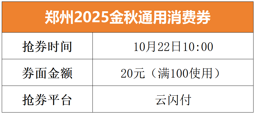 收藏！郑州一大波消费券及补贴即将来袭