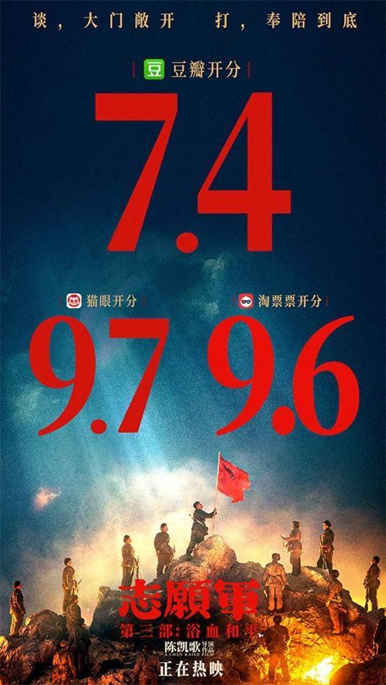 《志愿军3》累计票房破五亿！观影人次超1307万