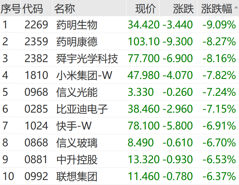 A股，突变！