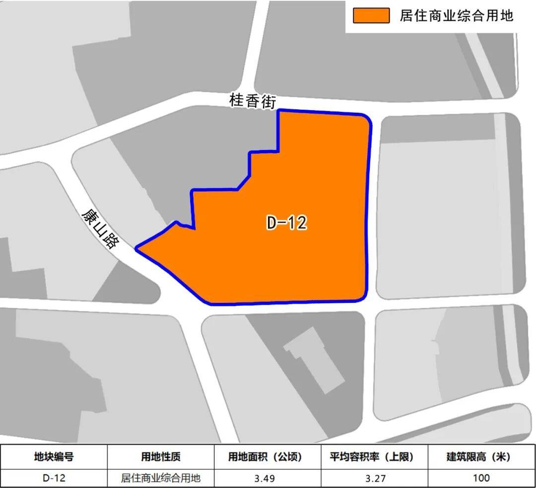 规划曝光!福州300亩大型旧改!事关回迁户安置