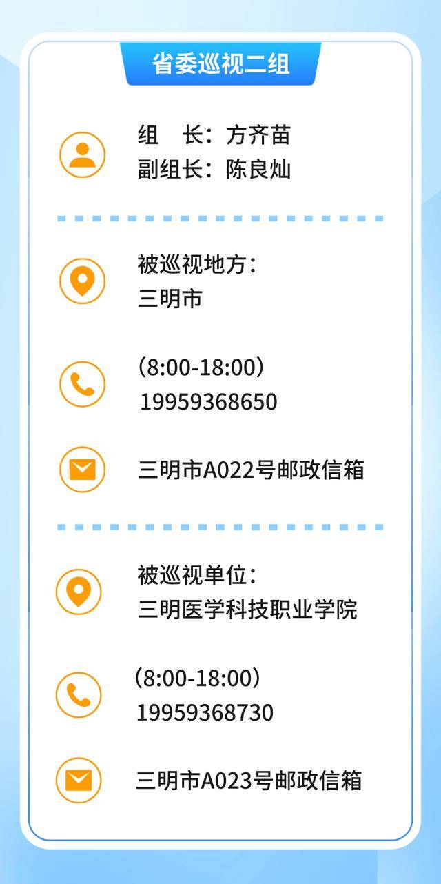 福建省委9个巡视组进驻18个地方、单位，联系方式公布