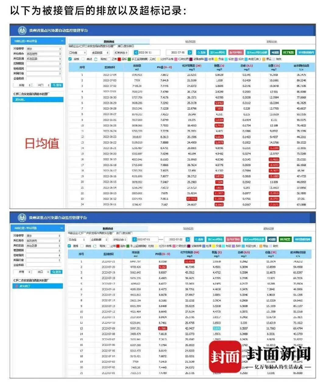 “男子投8亿元在茅台镇建厂遭强行接管”纠纷，当地官员否认“强买强卖”，企业称接管后水质反倒超标
