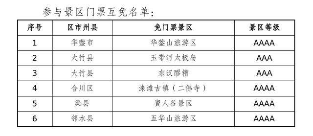官宣免门票！四川近期景区优惠活动汇总→