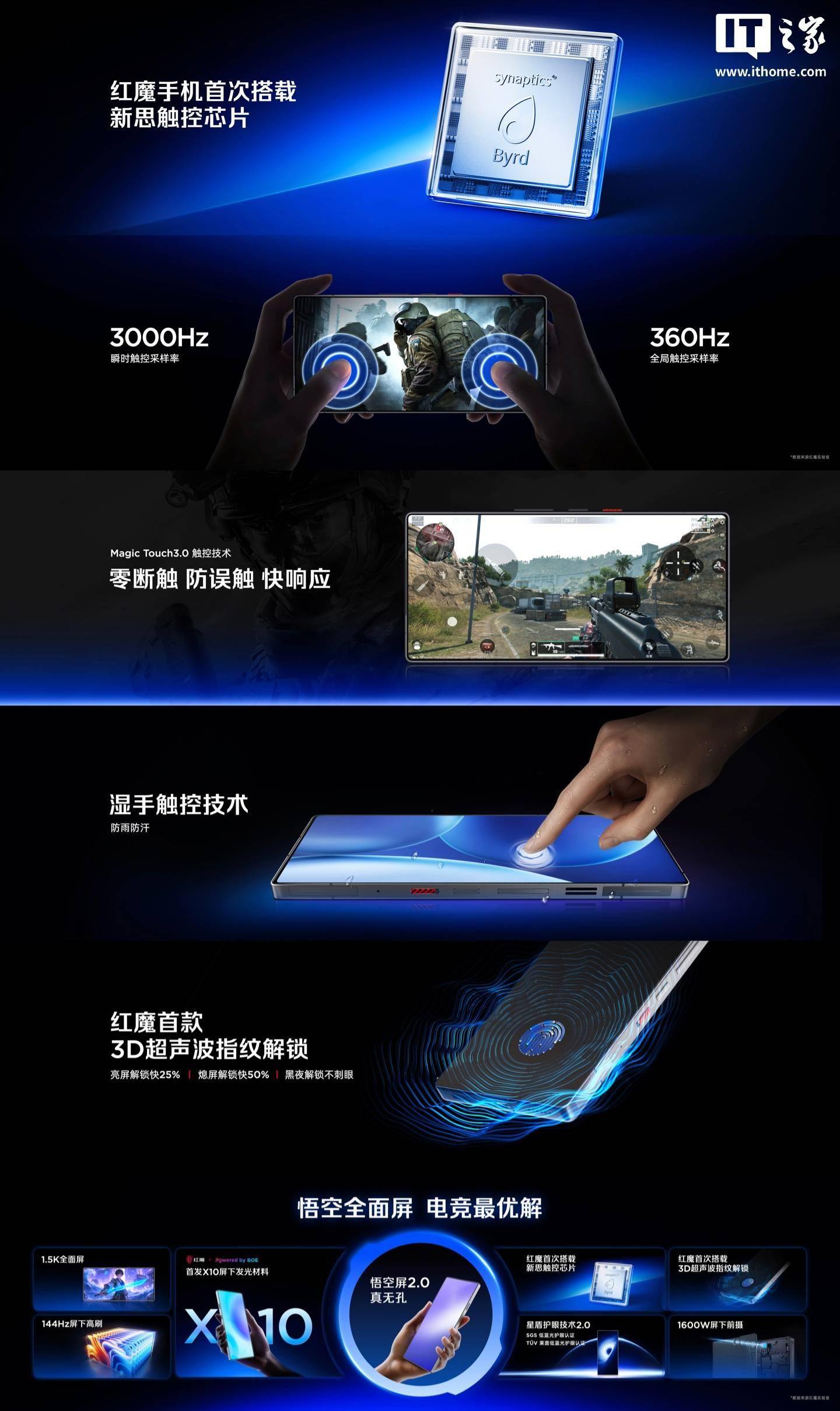 3d 超声波指纹解锁机型支持 magic touch 3