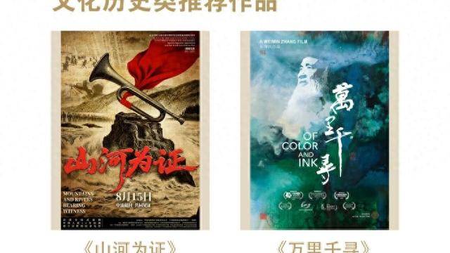 第四届华语纪录电影大会作品类及单项类入围名单公布