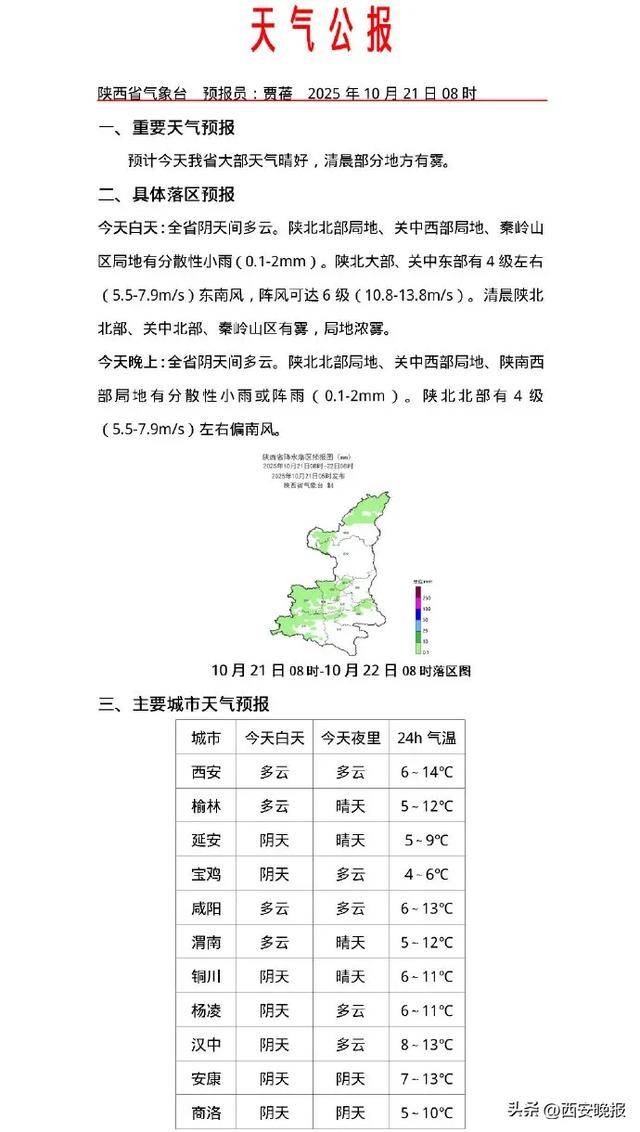 西安供暖会提前吗？最新回应来了！