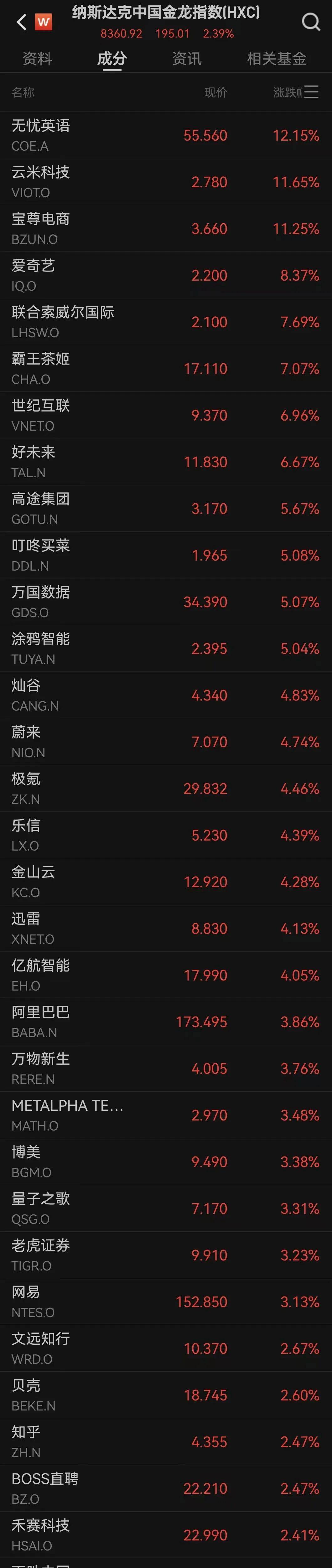 金价，又爆了！中国资产，大爆发！