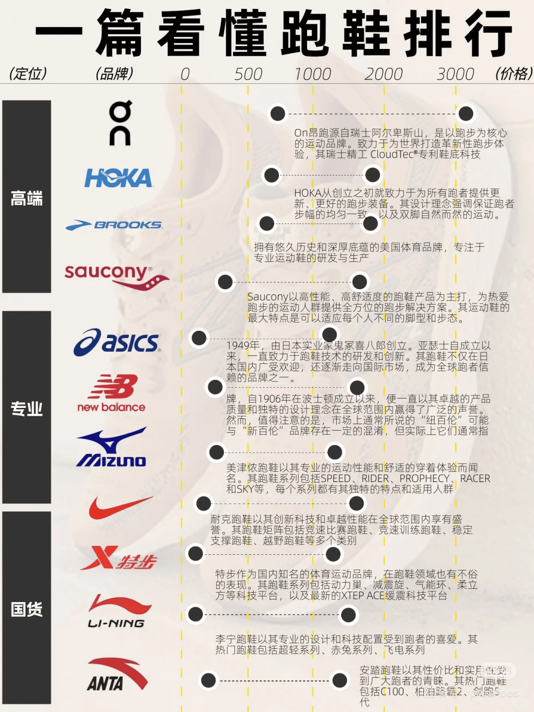 中年男人的“爱马仕”，三个字