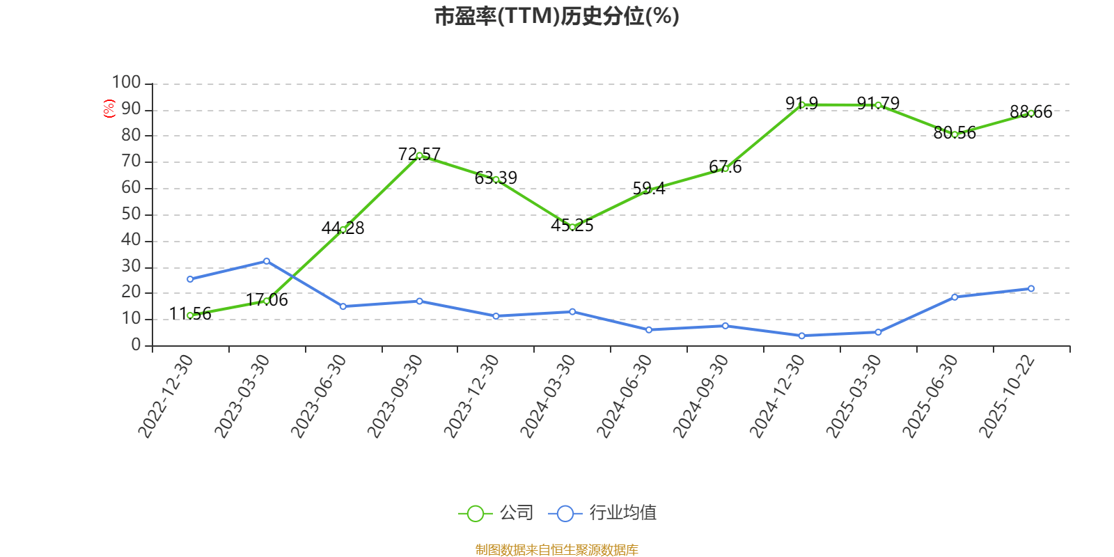 雅艺科技:2025年前三季度净利润177.93万元 拟10派0.9元 雅艺科技:2025年前三季度净利润177.93万元 拟10派0.9元