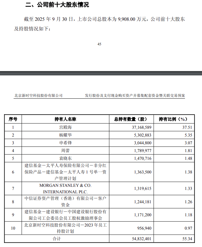 605178，重大资产重组！周四复牌
