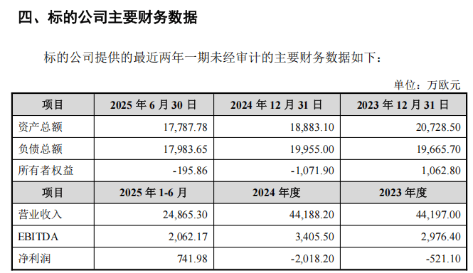 提前大涨!300611,重大资产重组