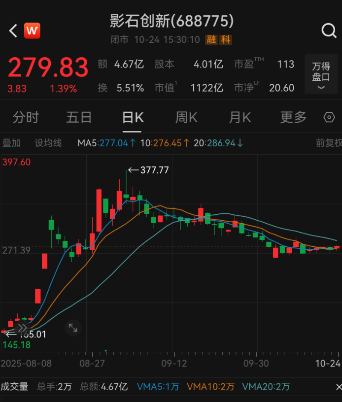 千亿巨头奖励员工21枚黄金键帽，空格键重35克，价值近4万元！