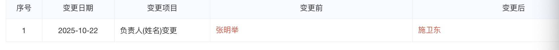 国联民生证券旗下多家投行分公司密集换将,“民生系”保代“挑大梁”