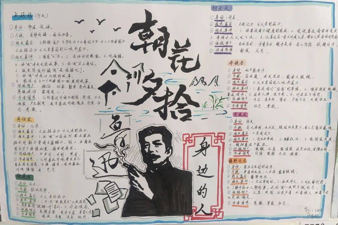 《朝花夕拾》手抄报比赛作品展