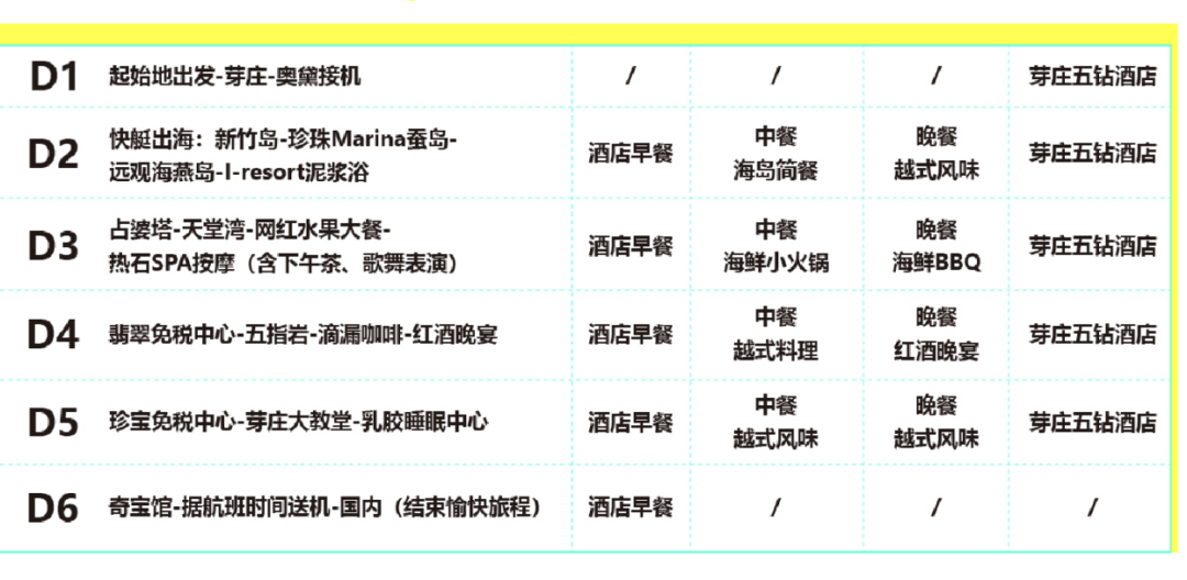 1380元VIP之旅诱导消费15万 起底"保险旅游"如何围猎老年人(图3)