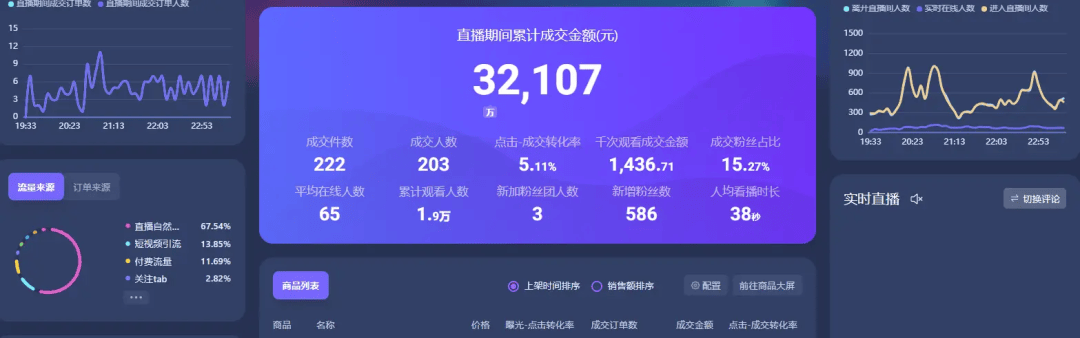 这个双十一,AI比人还忙