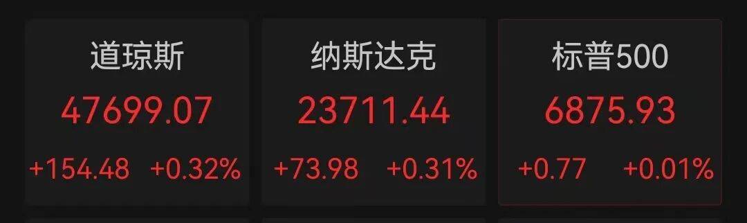 总计5500亿美元!日本对美投资计划清单曝光,最大项目近1000亿美元,美股这一板块应声大涨