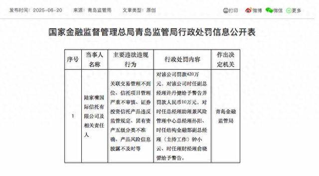吉华集团起诉陆家嘴信托索赔逾6000万:华鼎18号存多项违规(图1)