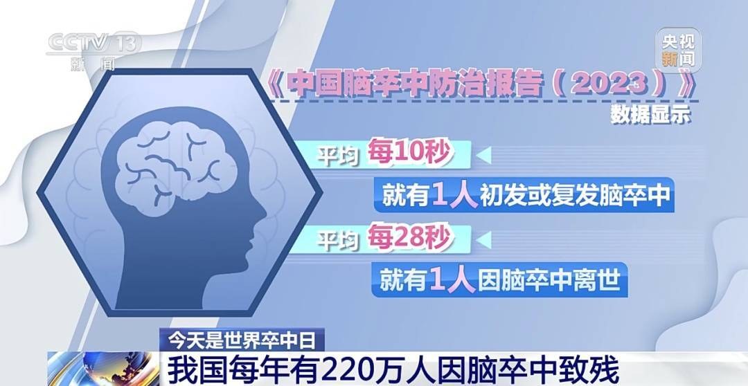 成年人患病风险接近40%，一个口诀教你快速识别脑卒中