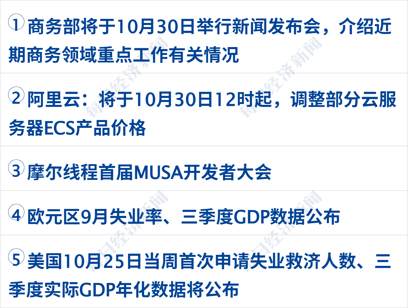 美联储再次降息25个基点,鲍威尔发声;世界首家!英伟达市值站上5万亿美元;首期510亿元!央企战新基金来了;宗馥莉,最新公开露面丨每经早参