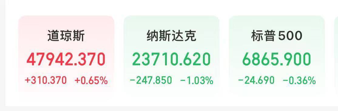 Meta大跌超12%,市值蒸发超1.6万亿元!发生了什么?铜期货一度跌超4%