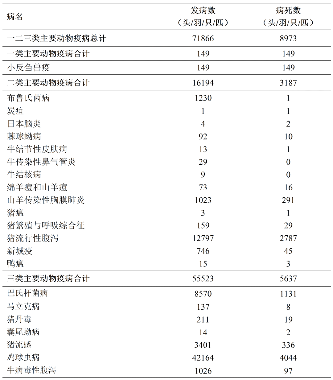  中国疫情最新消息数据表2020年5月25日(中国疫情最新消息数据实时更新)