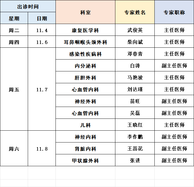 北京大学第一医院代挂专家号加代问诊多科室就诊安排,一天高效搞定的简单介绍 北京大学第一医院代挂专家号加代问诊多科室就诊安排,一天高效搞定的简单介绍
