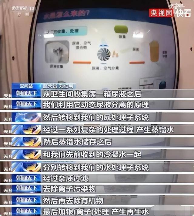 原创             神舟二十即将返航，3名航天员大约250多斤的排泄物，该怎么处理？