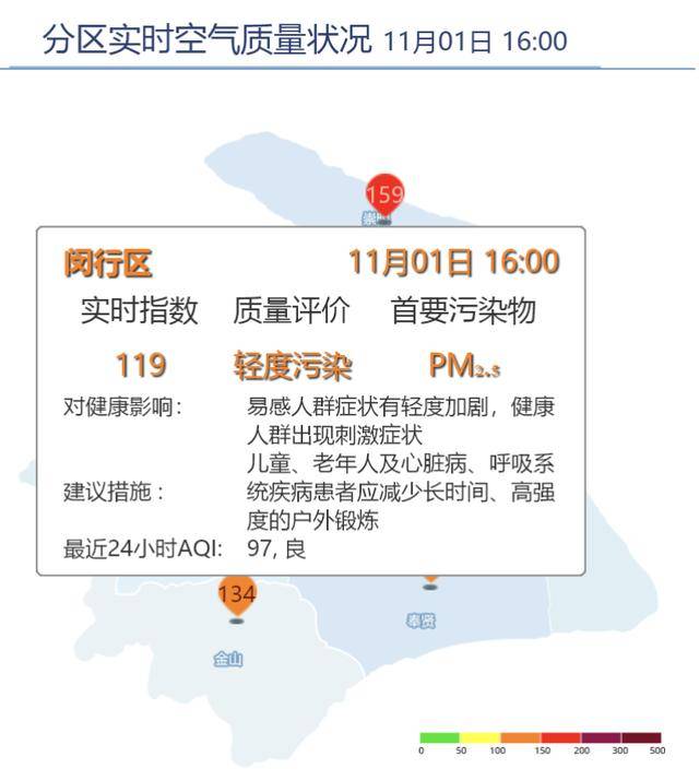 冷空气来了！最低温将↓